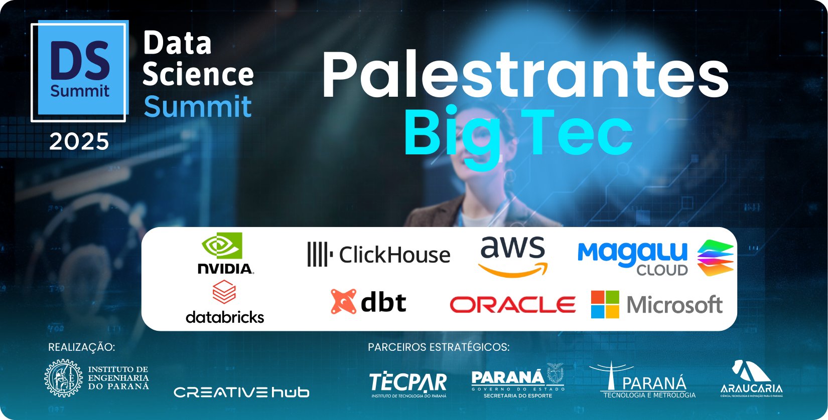 Big Techs no DSSBR: IA em Foco!