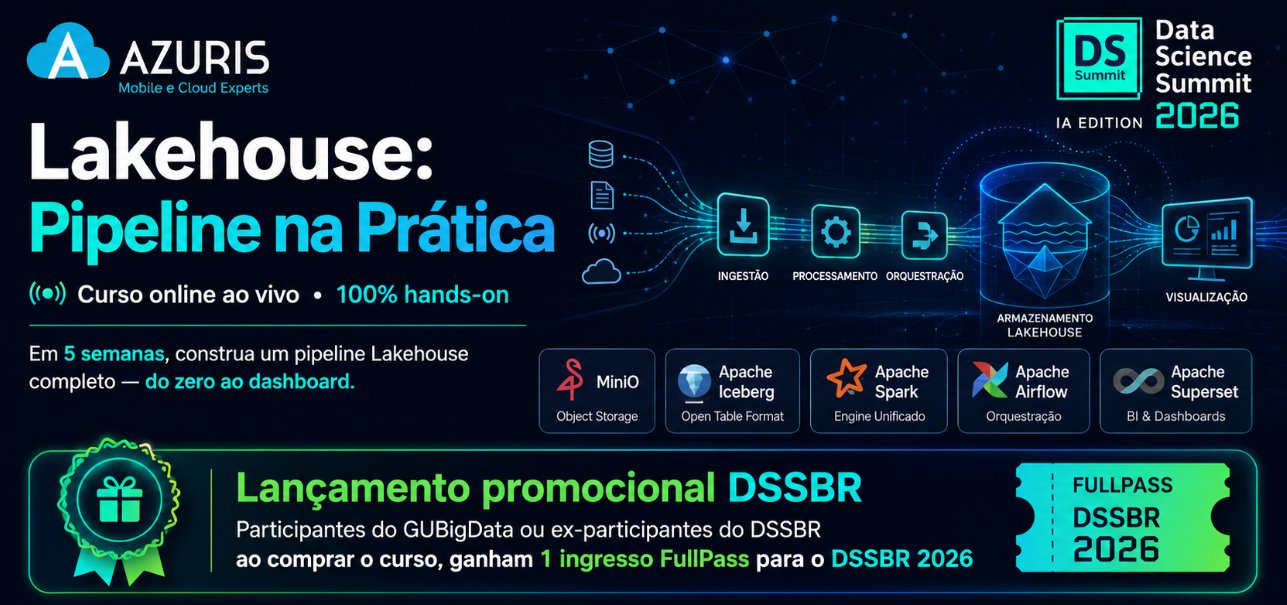 Curso Lakehouse: Pipeline na Prática da Azuris — promoção com FullPass para o DSSBR 2026
