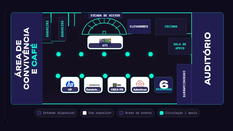 Mapa de estandes do DSSBR 2026: Ambiente 1 · Recepção, com ETT, HP, Databricks, CREA-PR e Ademicon